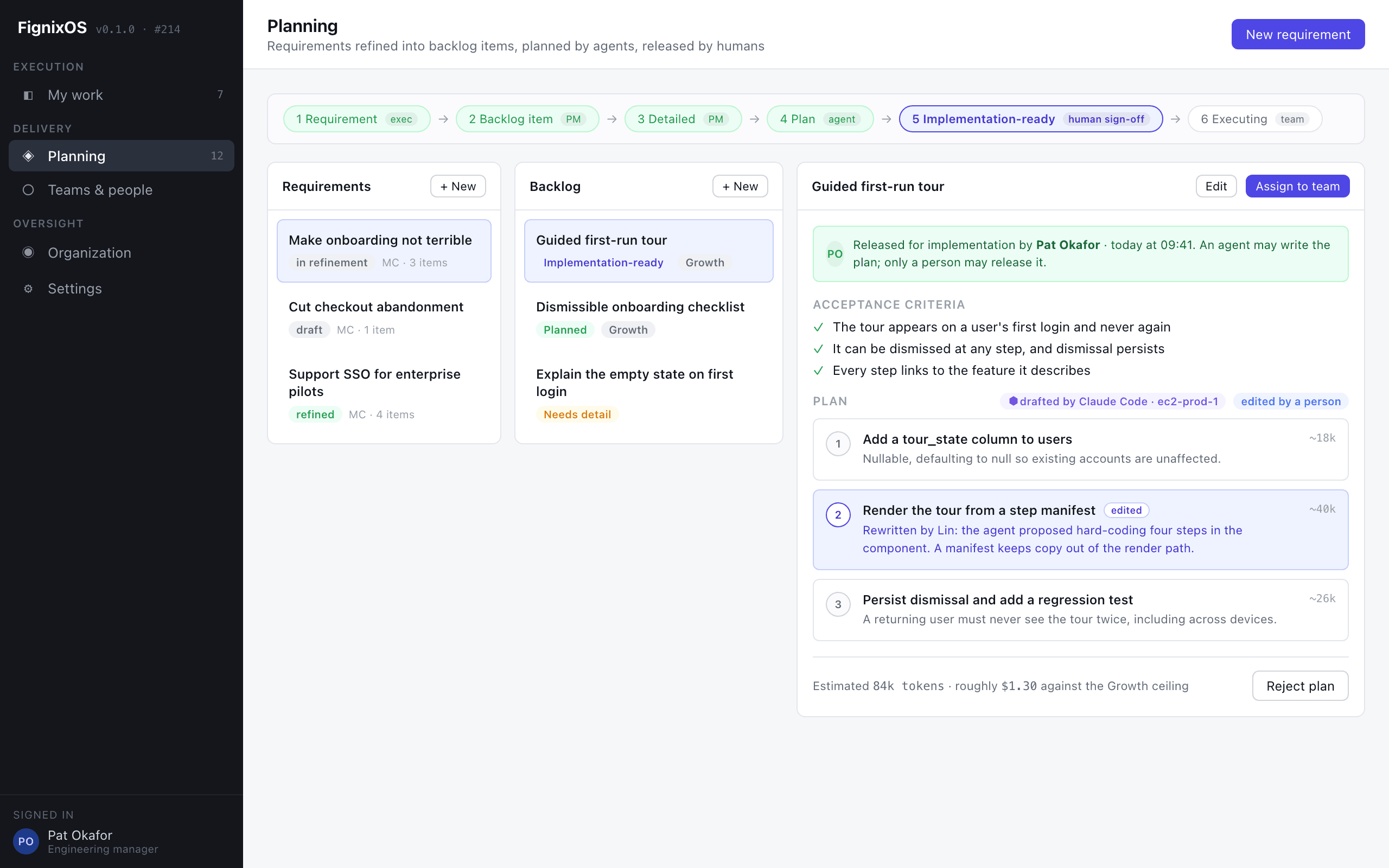 FignixOS planning screen with requirements, backlog, acceptance criteria, agent-authored plan, and human sign-off gate