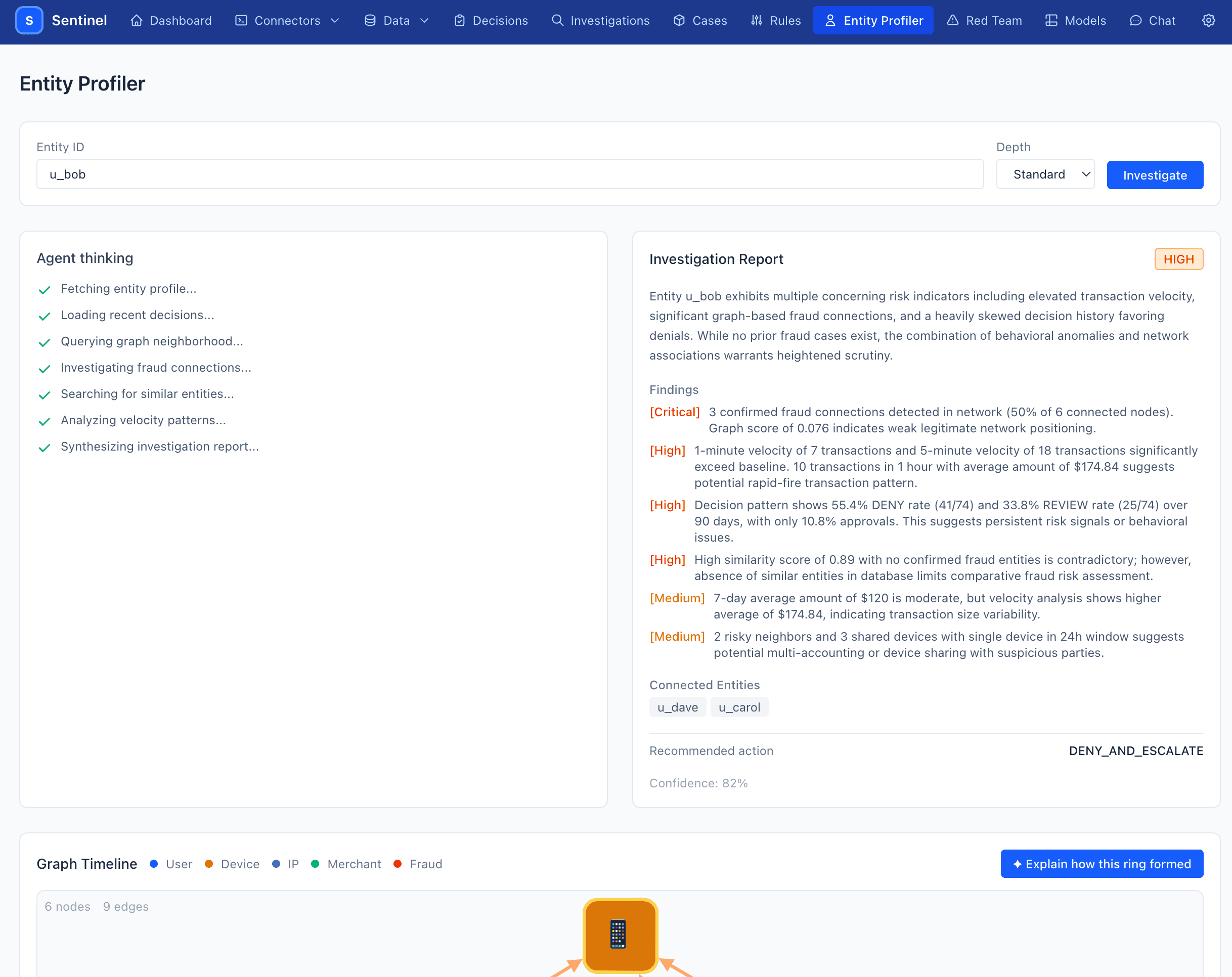 Sentinel entity profiler showing agent analysis and a structured investigation report